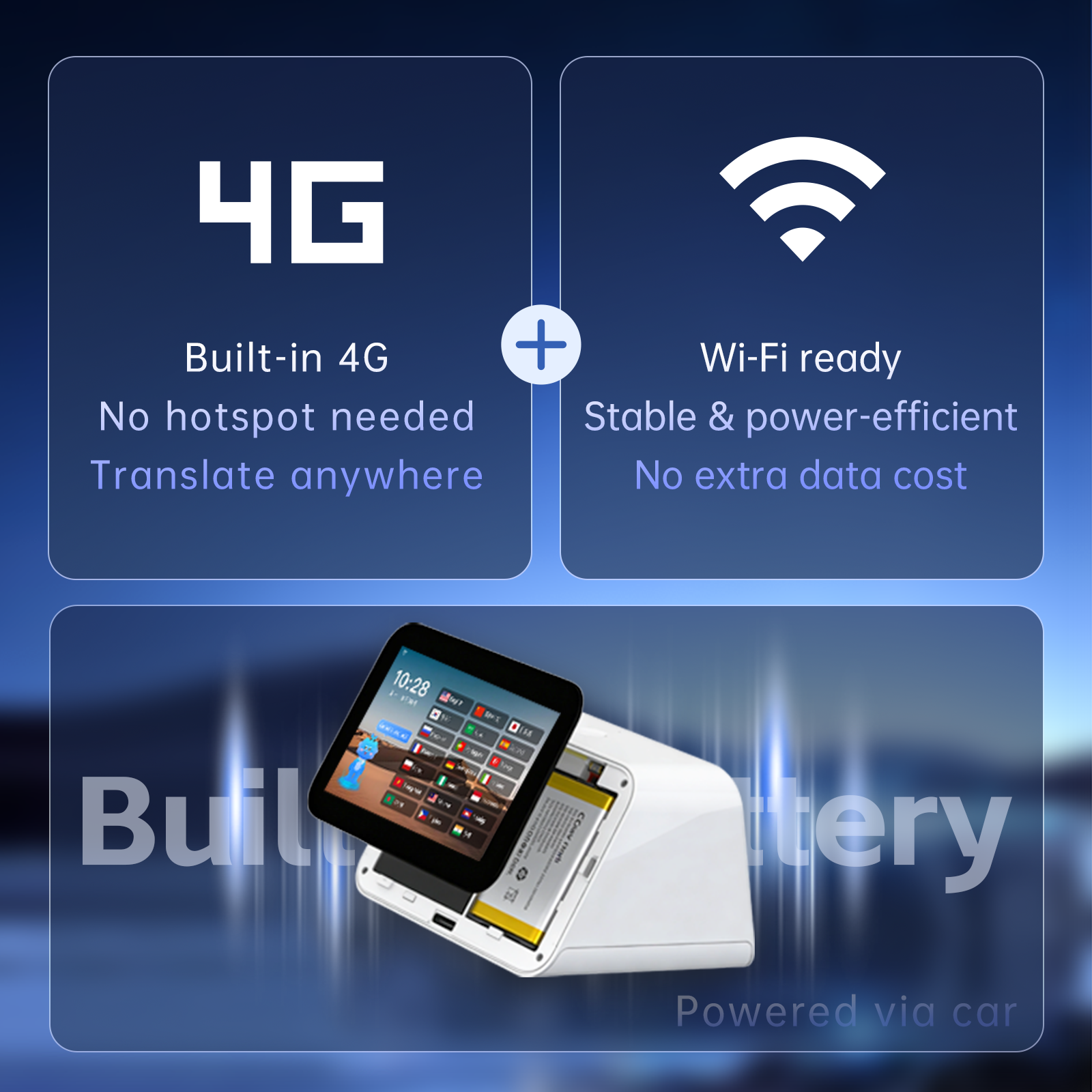 5 inch Dual screen translator