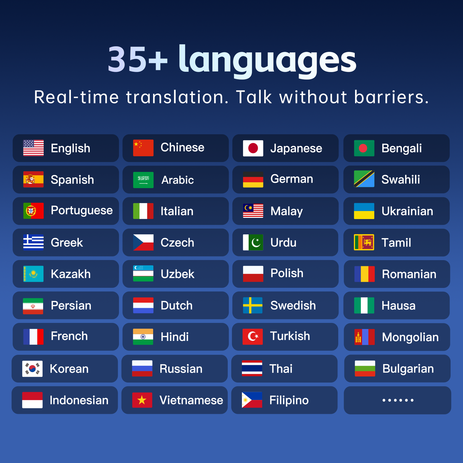 5 inch Dual screen translator